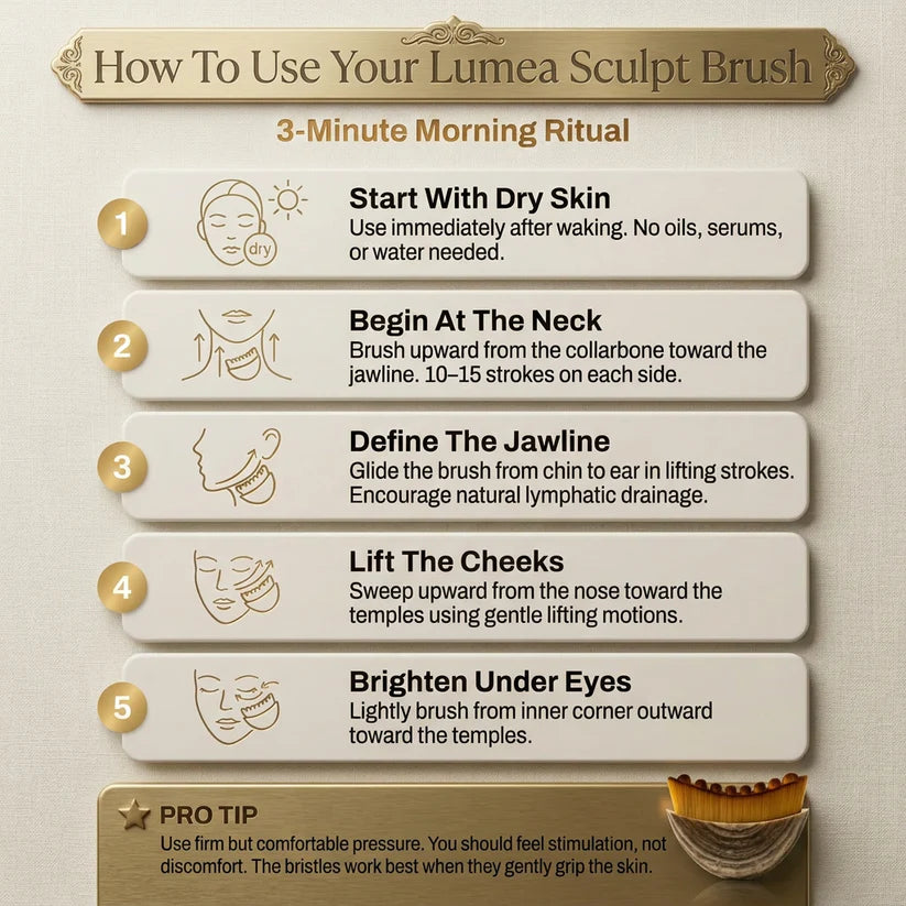 Sculptique Face Brush