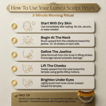 Sculptique Face Brush